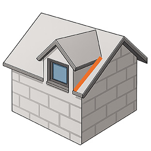 Wandanschlussbleche Brustbleche