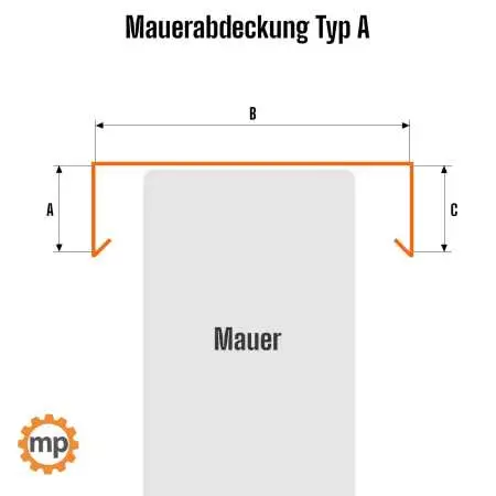 Mauerabdeckung Typ A auf Maß