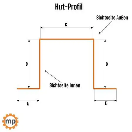 Titanzink Hut-Profil nach Maß