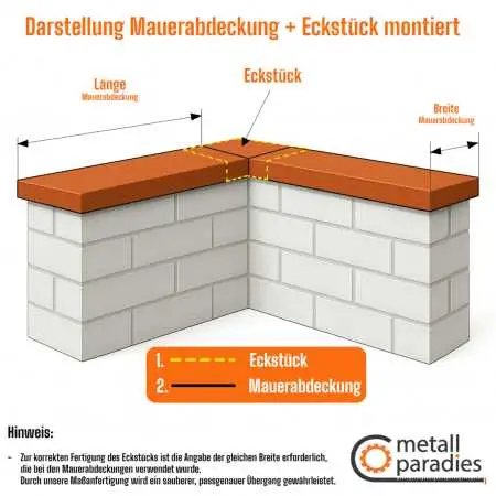 Mauerabdeckung - Eckstück Typ A