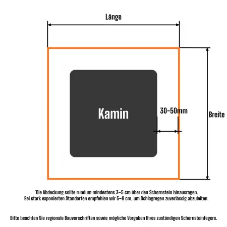 Edelstahl Schornsteinabdeckung nach Maß