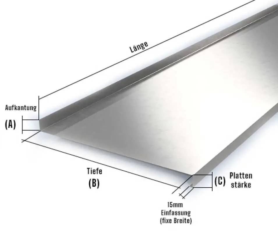 Richtig ausmessen: Abdeckplatten für Küchen-Arbeitsplatten