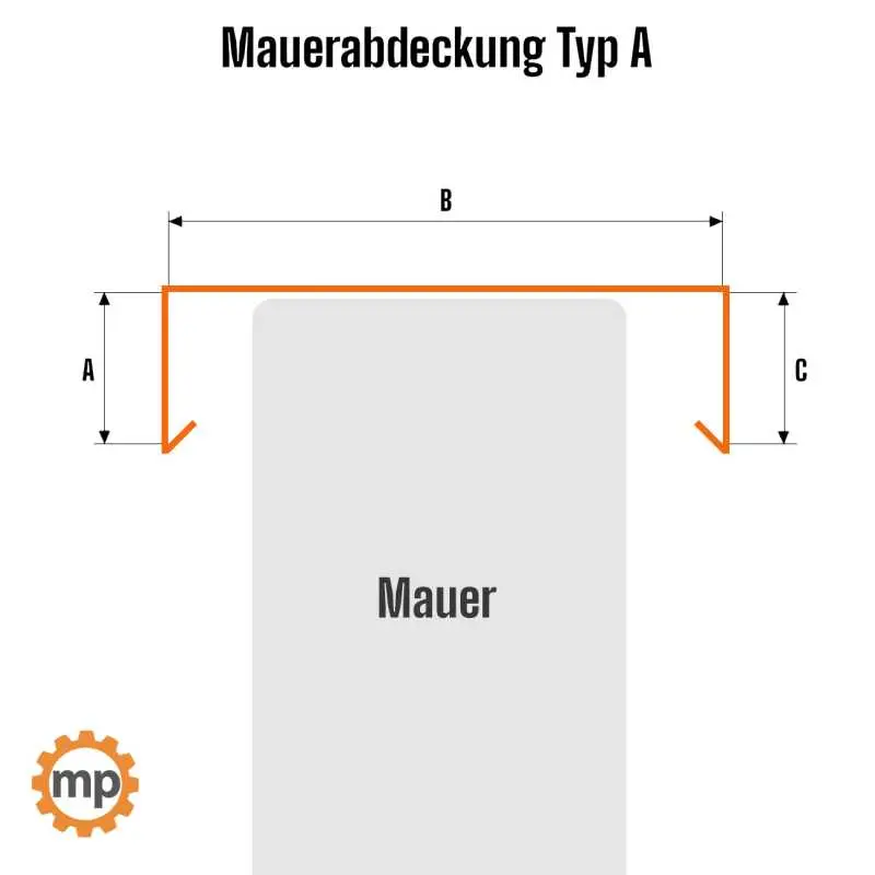 Mauerabdeckung Typ A auf Maß