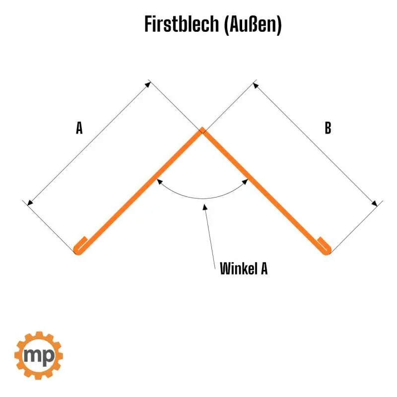 Firstblech (außenseitig)