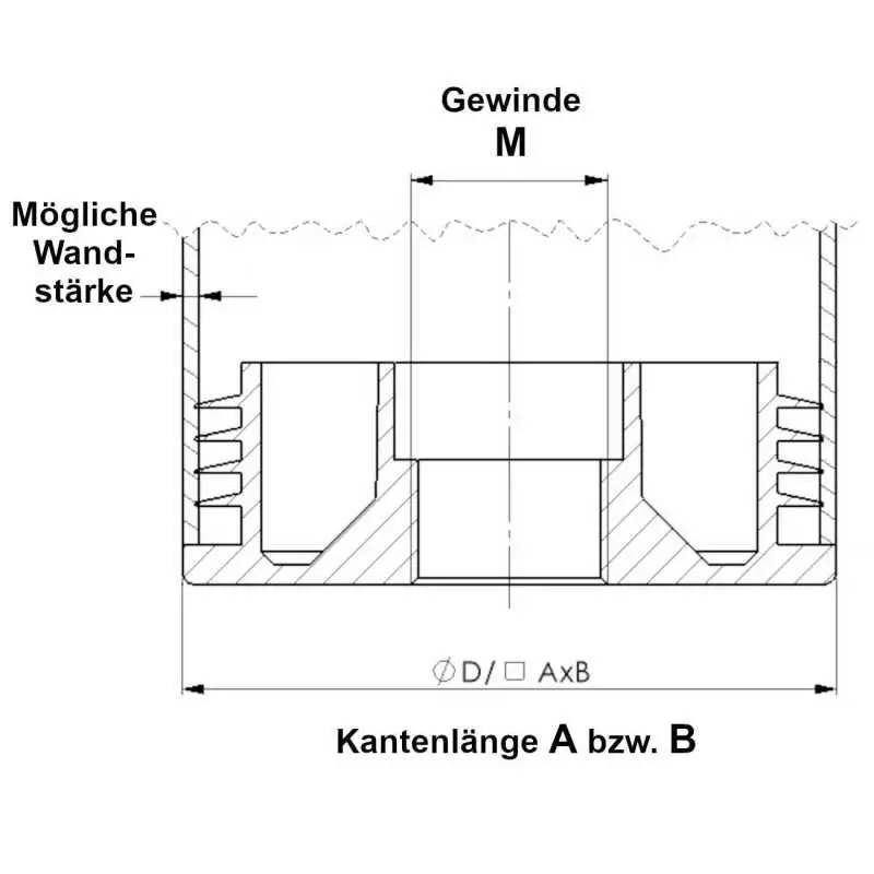 Maßskizze für eckige Gewindestopfen