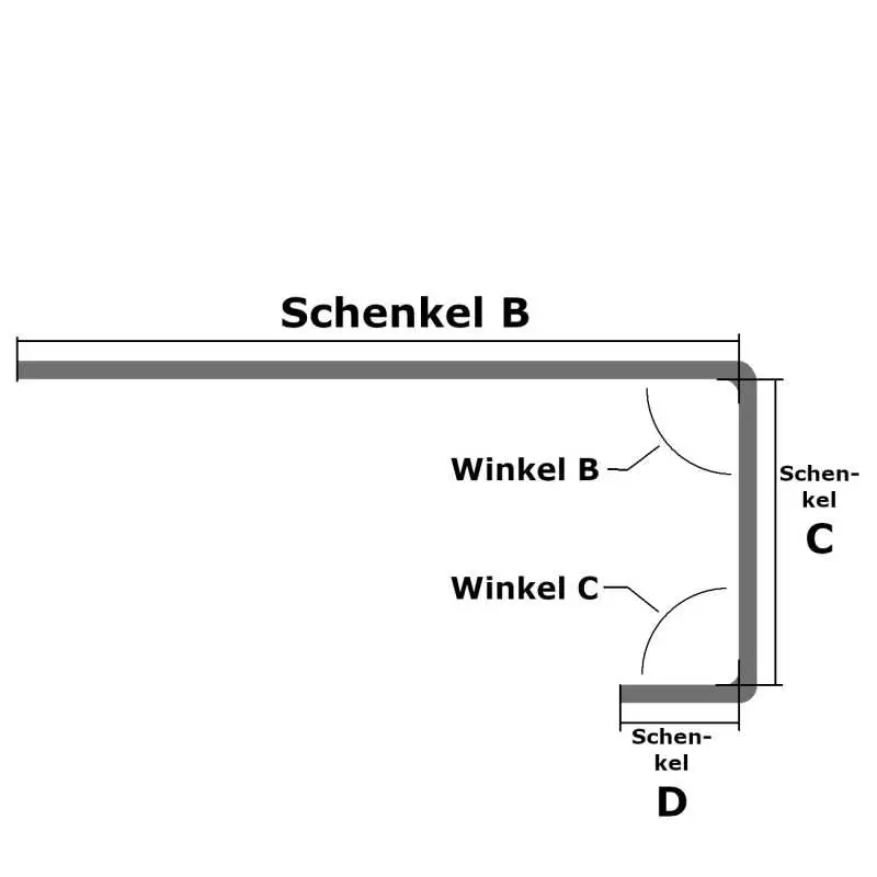 Maßskizze für Abdeckplatten ohne Wandanschluss