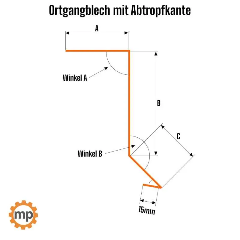 Ortgangblech mit Abtropfkante