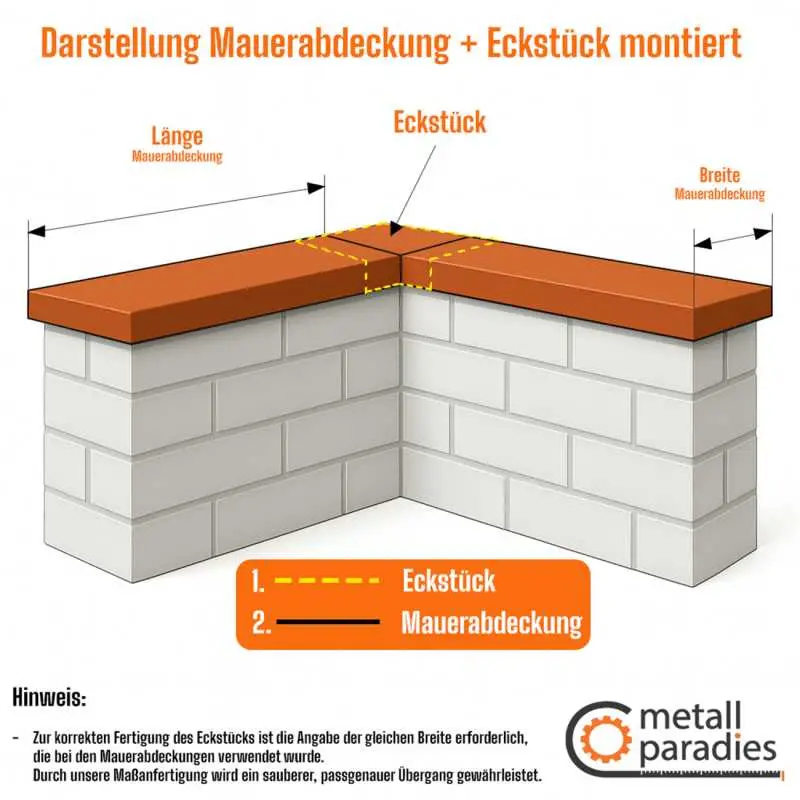Mauerabdeckung - Eckstück Typ A