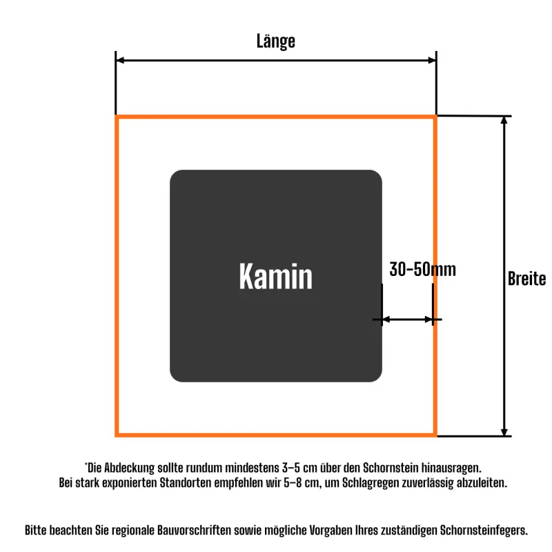Edelstahl Schornsteinabdeckung nach Maß