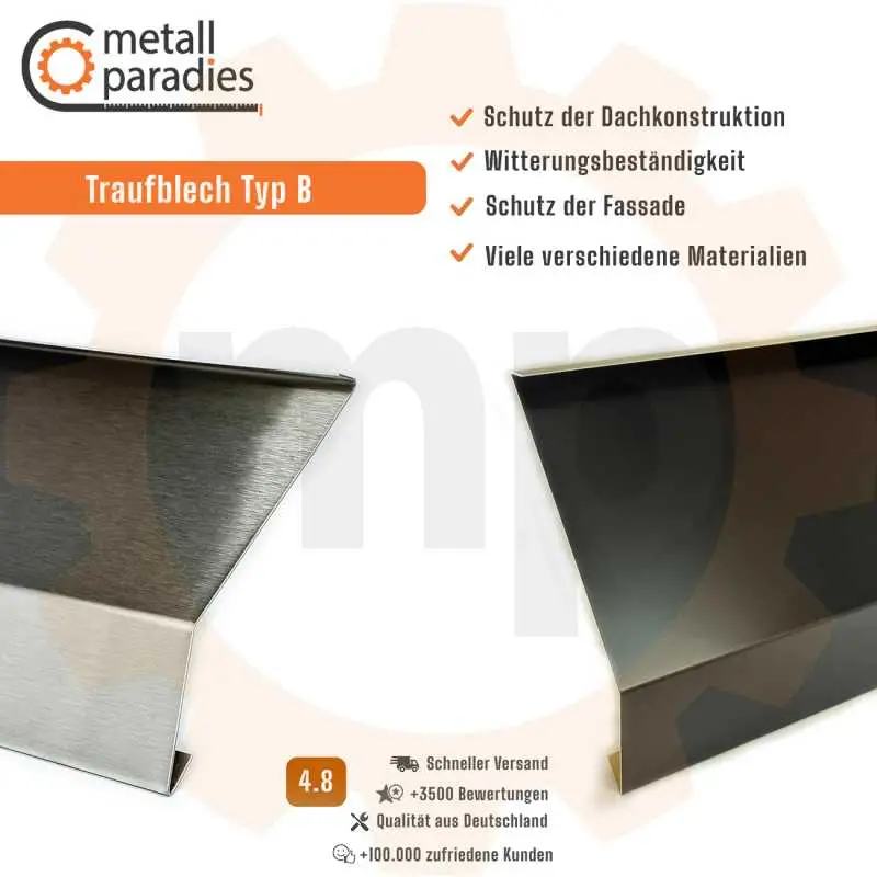 Traufblech mit Falz nach Maß