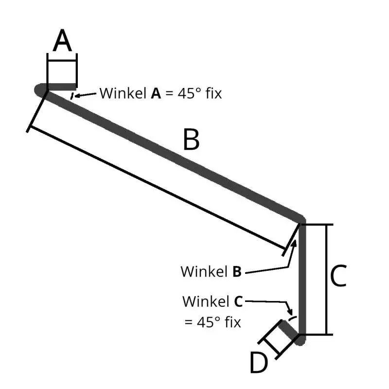 Skizze für das Traufblech Typ B
