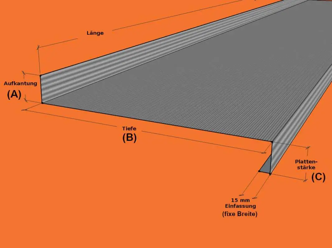 Richtig ausmessen: Abdeckplatten für Küchen-Arbeitsplatten