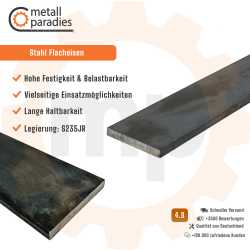 Stahl Flacheisen